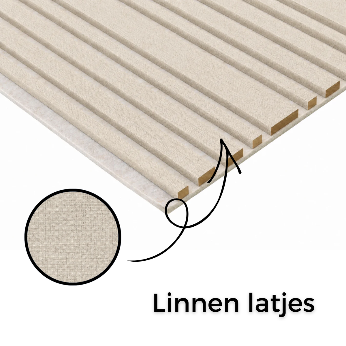 Wandpaneel Linnen Beige Ambiante 270x60x2,2