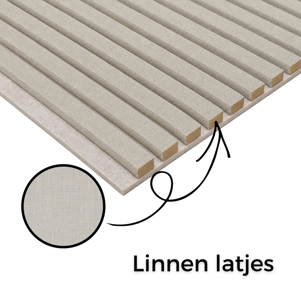 Wandpaneel Beige Linnen 270 x 60 x 2,2 cm